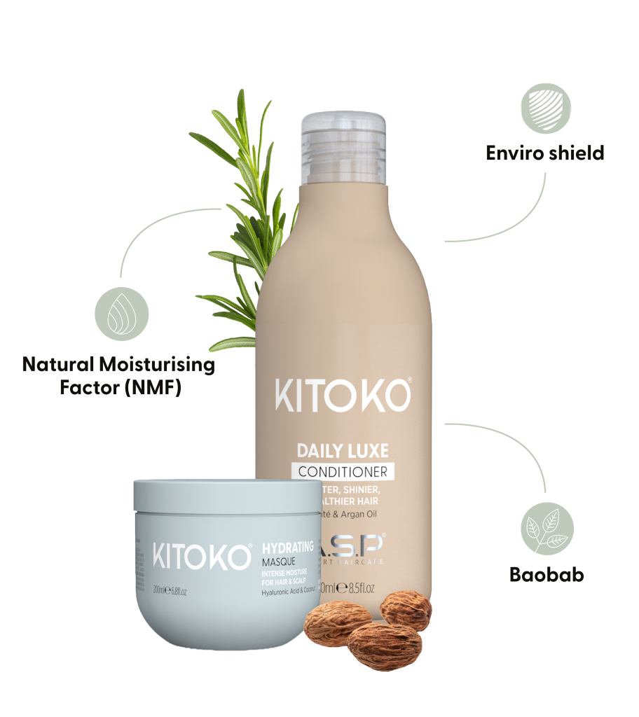 ASP Kitoko eigenschappen